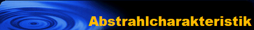 Abstrahlcharakteristik