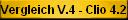 Vergleich V.4 - Clio 4.2