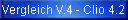 Vergleich V.4 - Clio 4.2