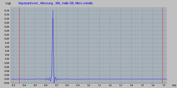 verstaerkermessungimpulsantw1